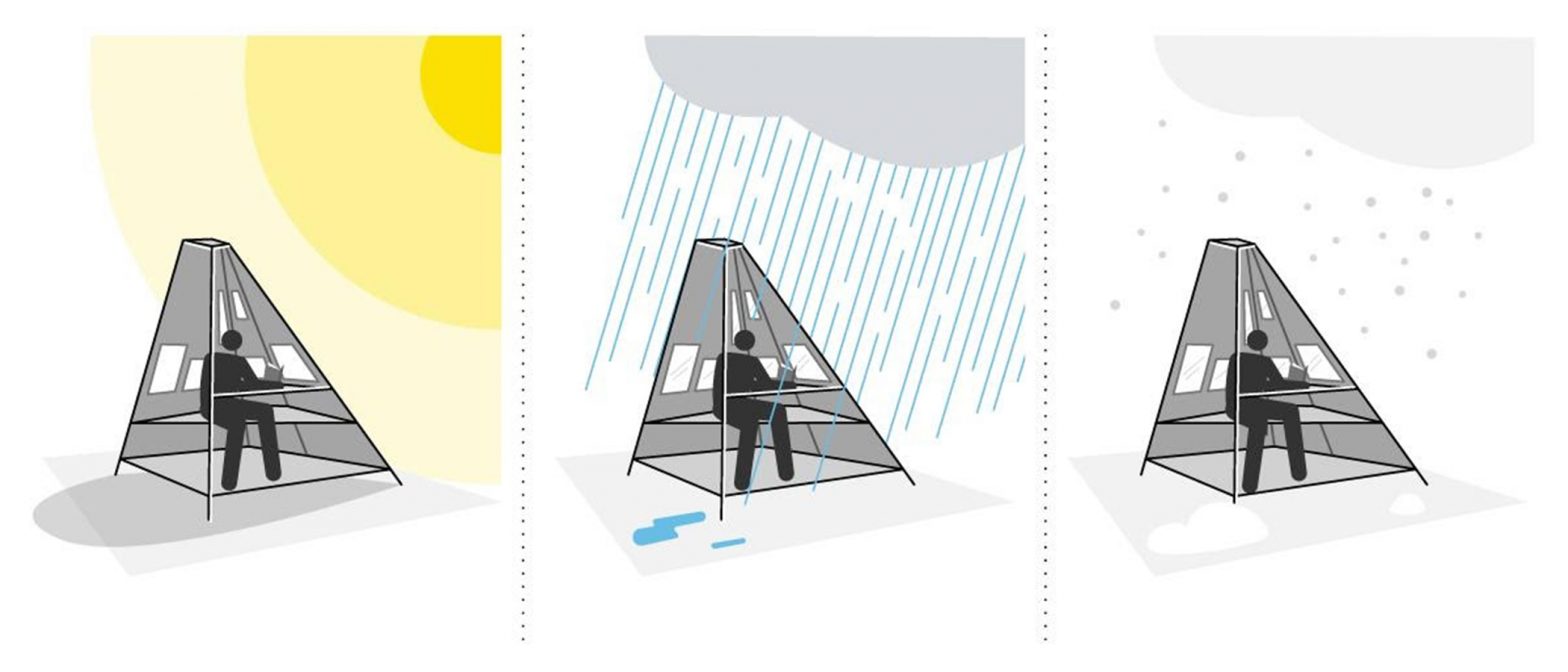 Aalto Fablab selected in FURNISH Open Call
